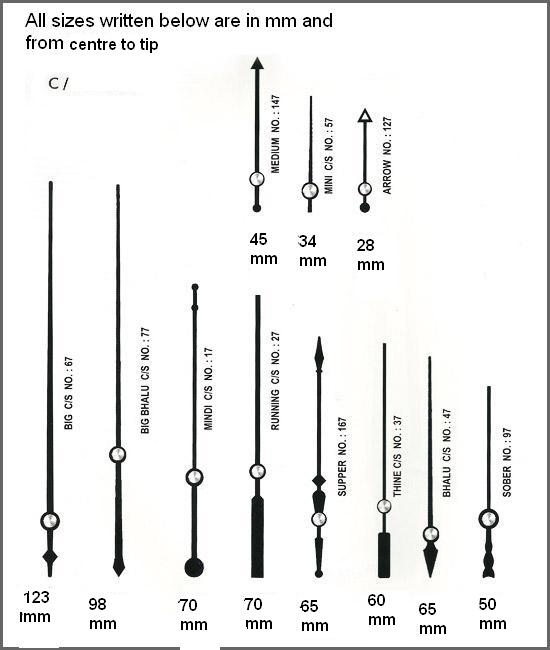 Clock hands Page 54